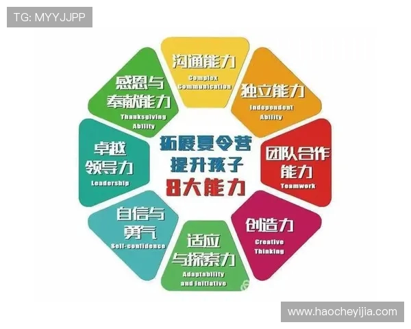 武汉街舞队的团队协作变革引发热议与思考